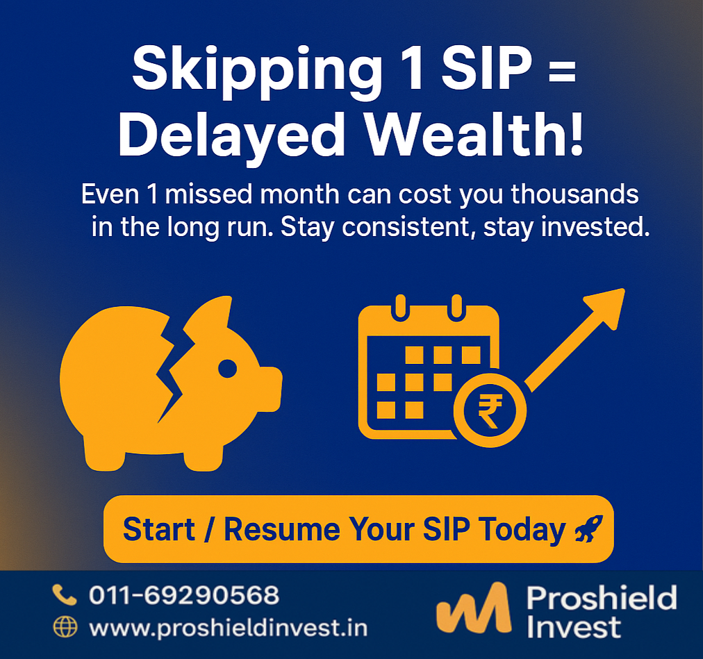 Why Missing Just 1 SIP Can Hurt Your Wealth Goals