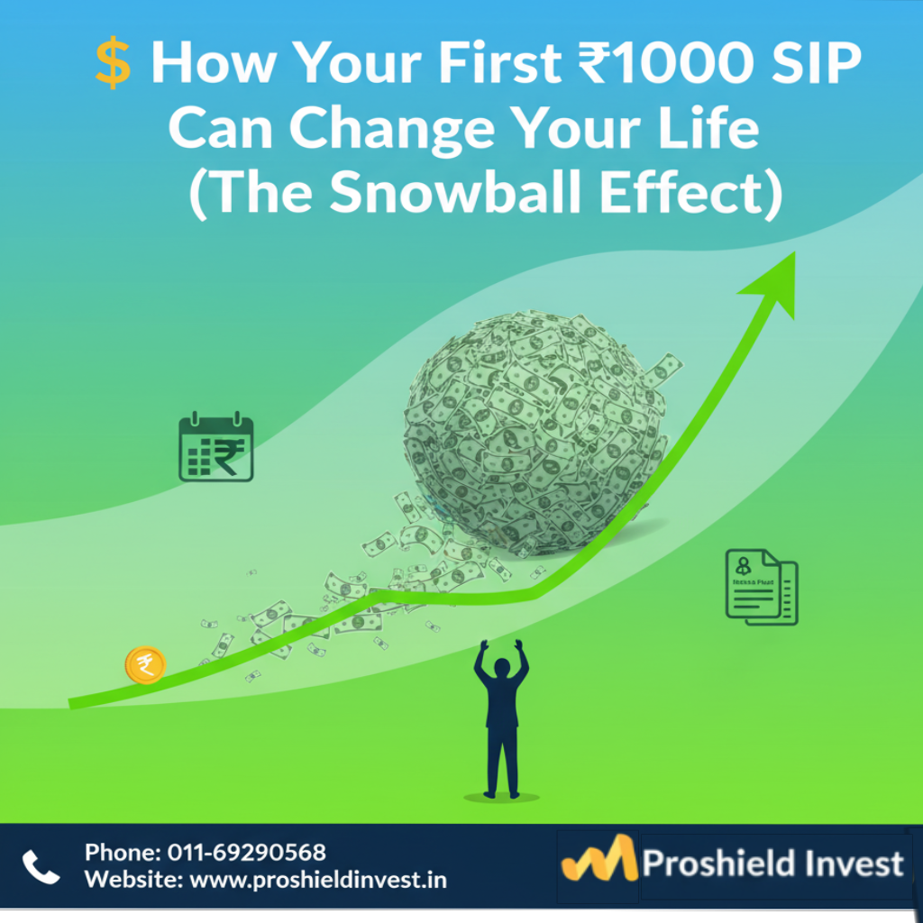 How Your First ₹1000 SIP Can Change Your Life (The Snowball Effect)