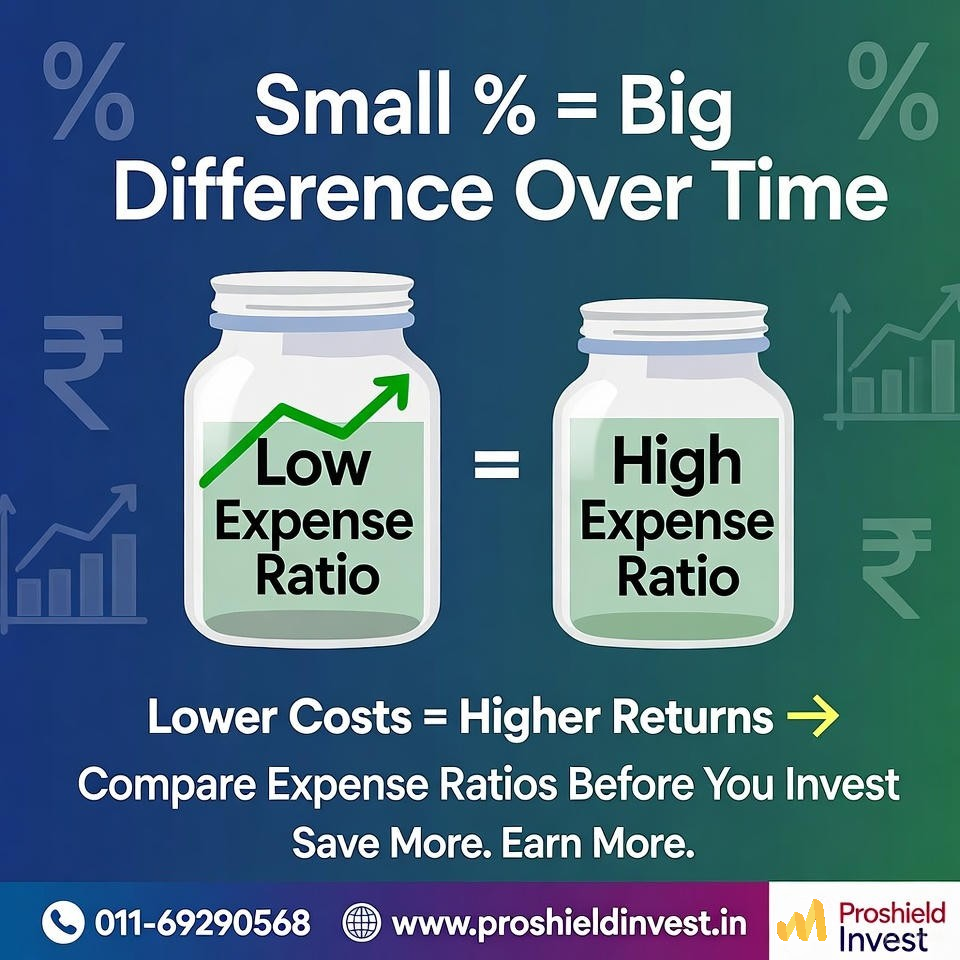 Expense Ratio Explained: Why It Matters More Than You Think